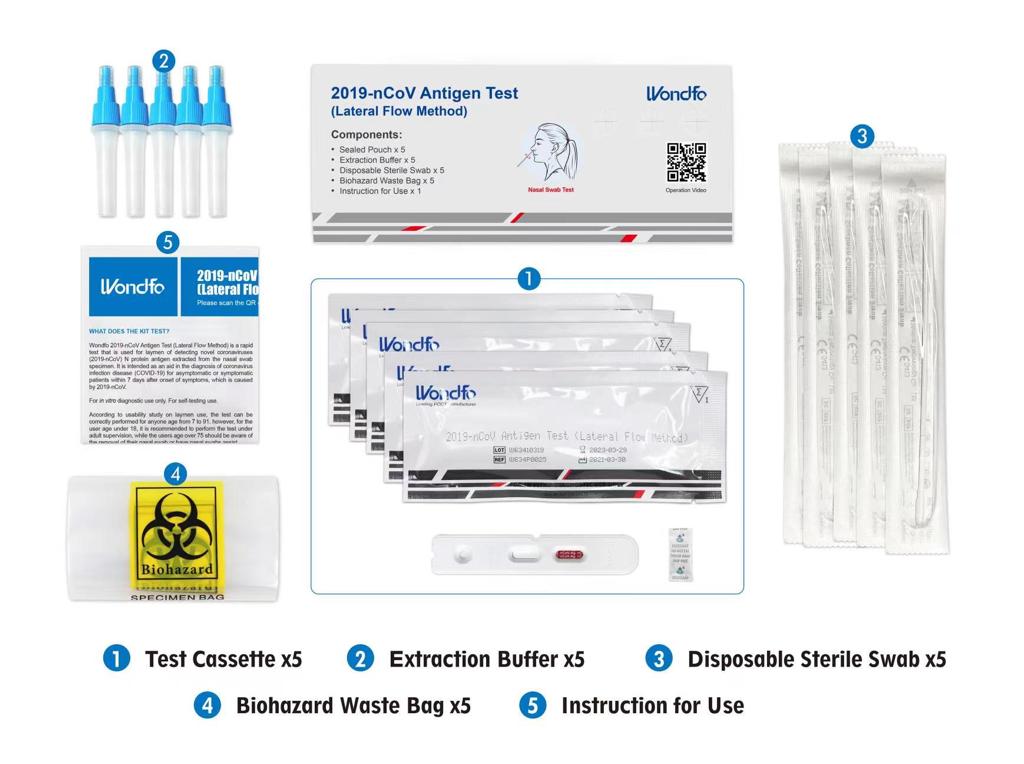 Wondfo SARS CoV-2 COVID Rapid Antigen Test Kit - Fast, Reliable Kit (pack of 5)