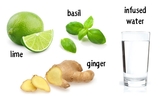 Ginger, Basil & Lime Infused Water